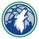 Minnesota Timberwolves