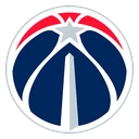 Washington Wizards
