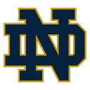 Notre Dame Fighting Irish