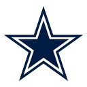 Dallas Cowboys